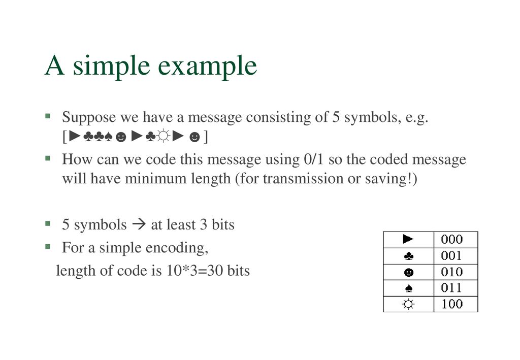 Huffman coding ppt download